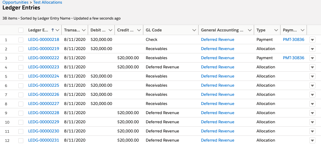 Manage Allocations Error