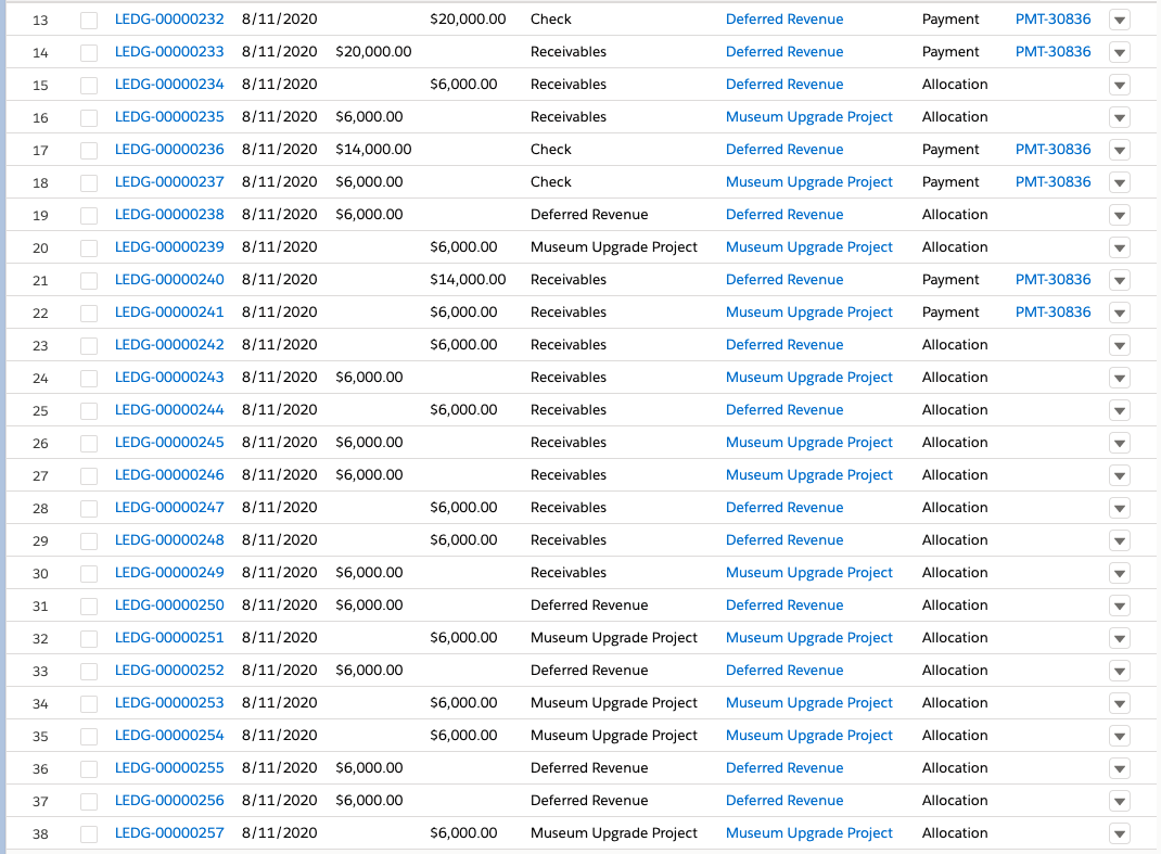 Manage Allocations Error